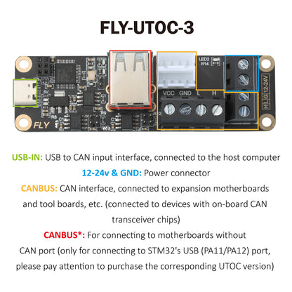 Mellow Fly UTOC-3 Can Board